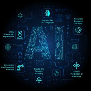 Artificial Intelligence Service