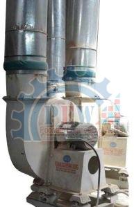 Electric Metal Automatic Industrial Blower Fan, Voltage : 380V