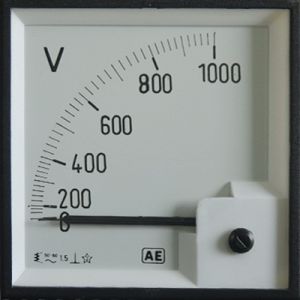 Moving Coil Ammeters