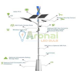 ABS Plastic TM Solar High Mast Light, Power : 500wt