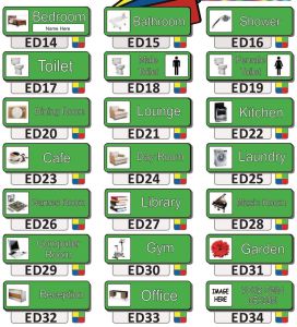 Printed Residential Signage, Color : Green White