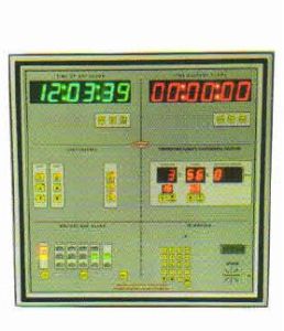 Surgeon Control Panel