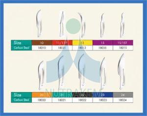 Stainless Steel Surgical Blades, Color : Silver for Medical Procedures