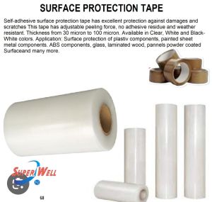 PVC Self SPF Protection Film Roll, Color : Transparent
