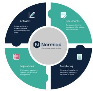 Factory Compliance Software Factory Compliance Software