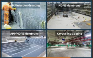 Water Proofing Systems