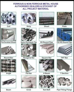 Tata Aisi Forged Bright Steel Bars 1meter to 6meter