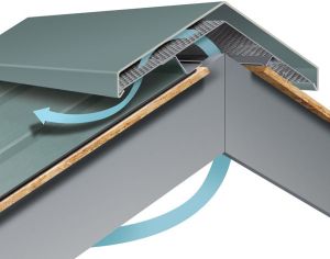 Stainless Steel Ridge Ventilator for Humidity Reducing, Insulation