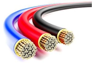 Aluminium CCTV Cable, Length : 100 Meters