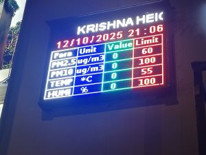 LED Air Quality Display Board