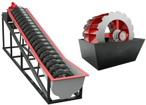 Sand Washing Plant for Grading, De-watering Materials