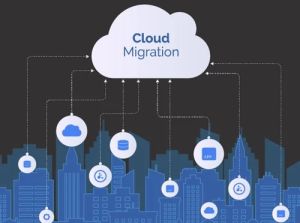 Cloud Migration Service
