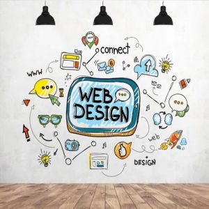 Custom Website Designing Services