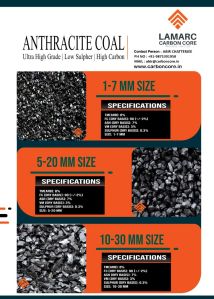 Anthracite Coal