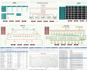 Energy Management System Service