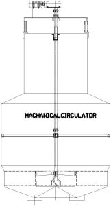 Pan Mechanical Circulator
