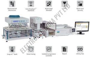 Offline Dissolution System for Industrial