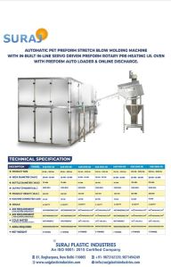 AUTOMATIC PET STRETCH BLOW MOULDING MACHINE