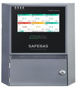 Control Panels