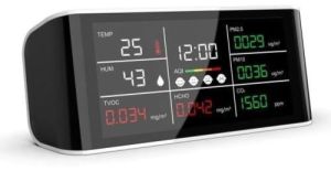 PM2 Air Quality Detector