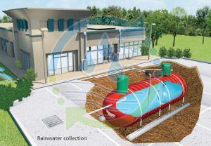 Rainwater Harvesting Consultancy Service
