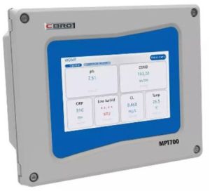 Multi Parameter Transmitter