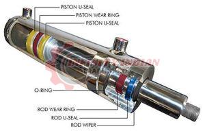 Hydraulic Actuator Cylinder