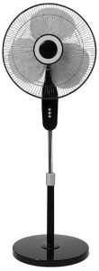 BLDC Fan