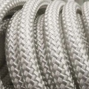 Nylon Wire Braids for Cable Management